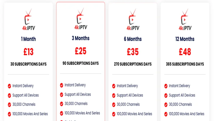 Inexpensive 4K IPTV plans with Premium channels