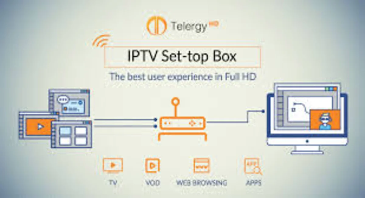 Setting Up Your IP TV Box